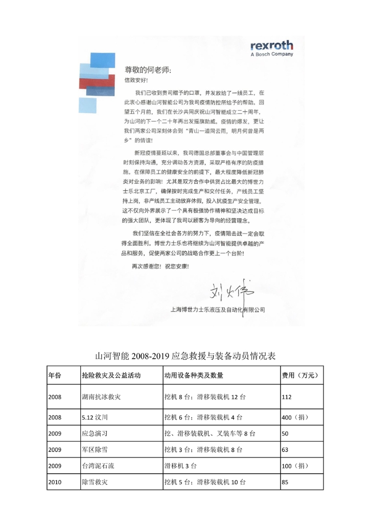 必发集团智能设备股份有限公司社会责任汇报