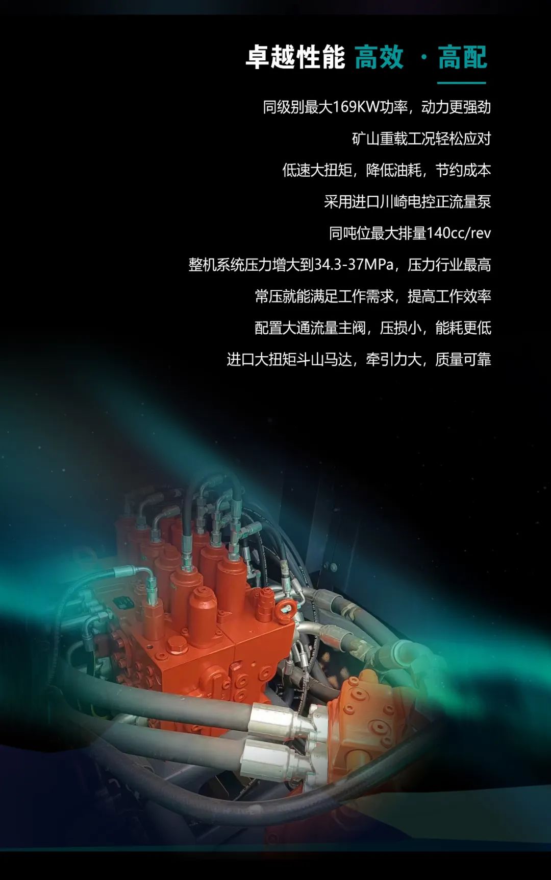 一图读懂 | 高配、高效！必发集团智能新一代26吨级挖掘机助您“掘”胜千里