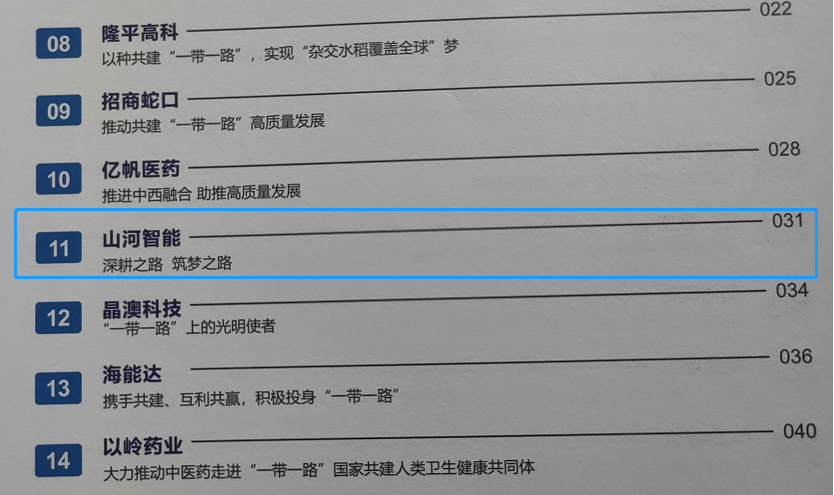 20220928105545_13543 点赞!必发集团智能成功入选2022中国上市公司共建“一带一路”优良实际案例