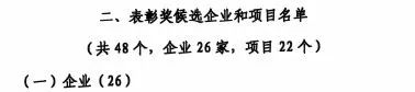 中国工业大奖赞美奖！必发集团智能再获国度级荣誉