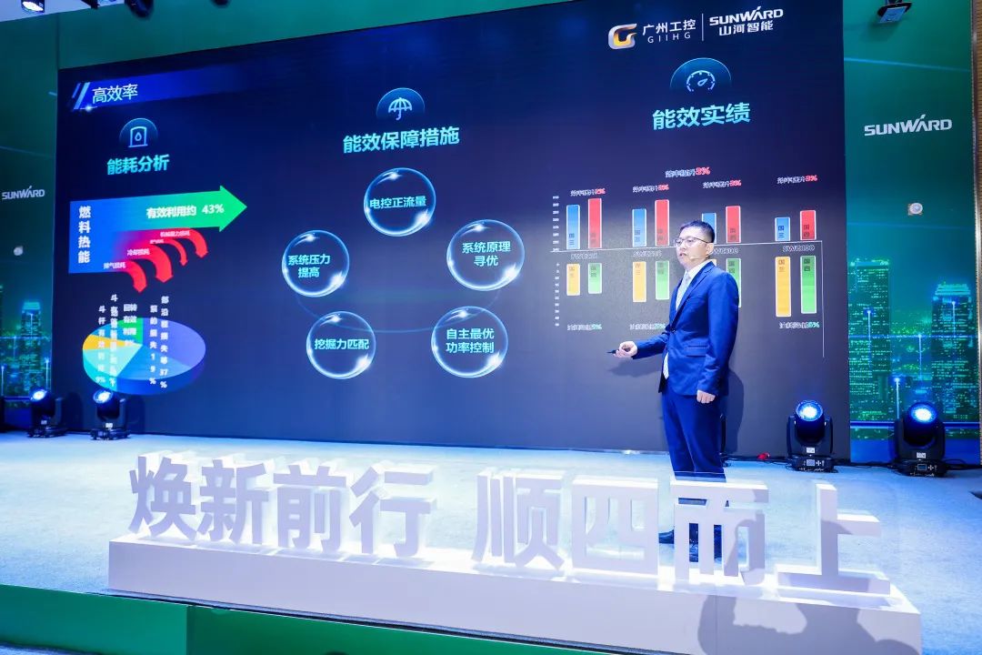20221128112601_73396 助力“双碳”指标!必发集团智能集中颁布F系列国四挖掘机