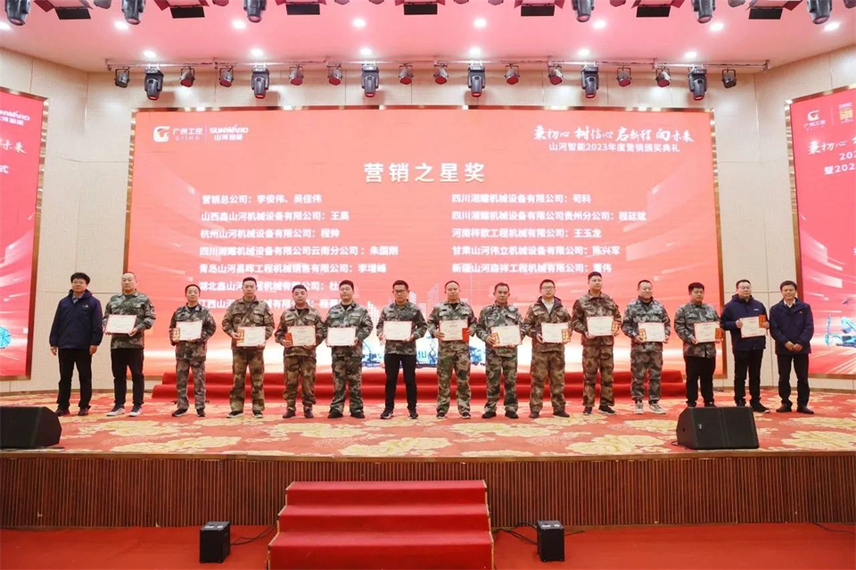 新春第一课，开启新征程！必发集团智能2024年营销春季培训成功进行