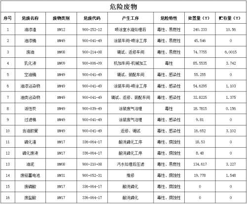 首页- 必发集团有限公司官方网站