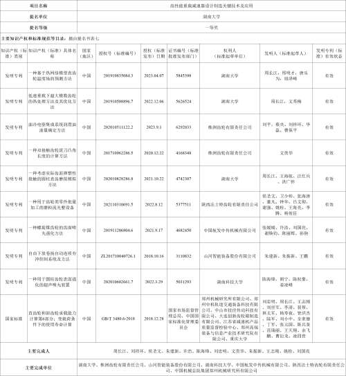 首页- 必发集团有限公司官方网站