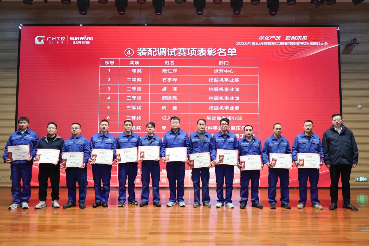 必发集团智能2025年度职工职业技术较量总结赞美大会成功召开