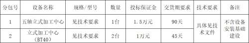 首页- 必发集团有限公司官方网站