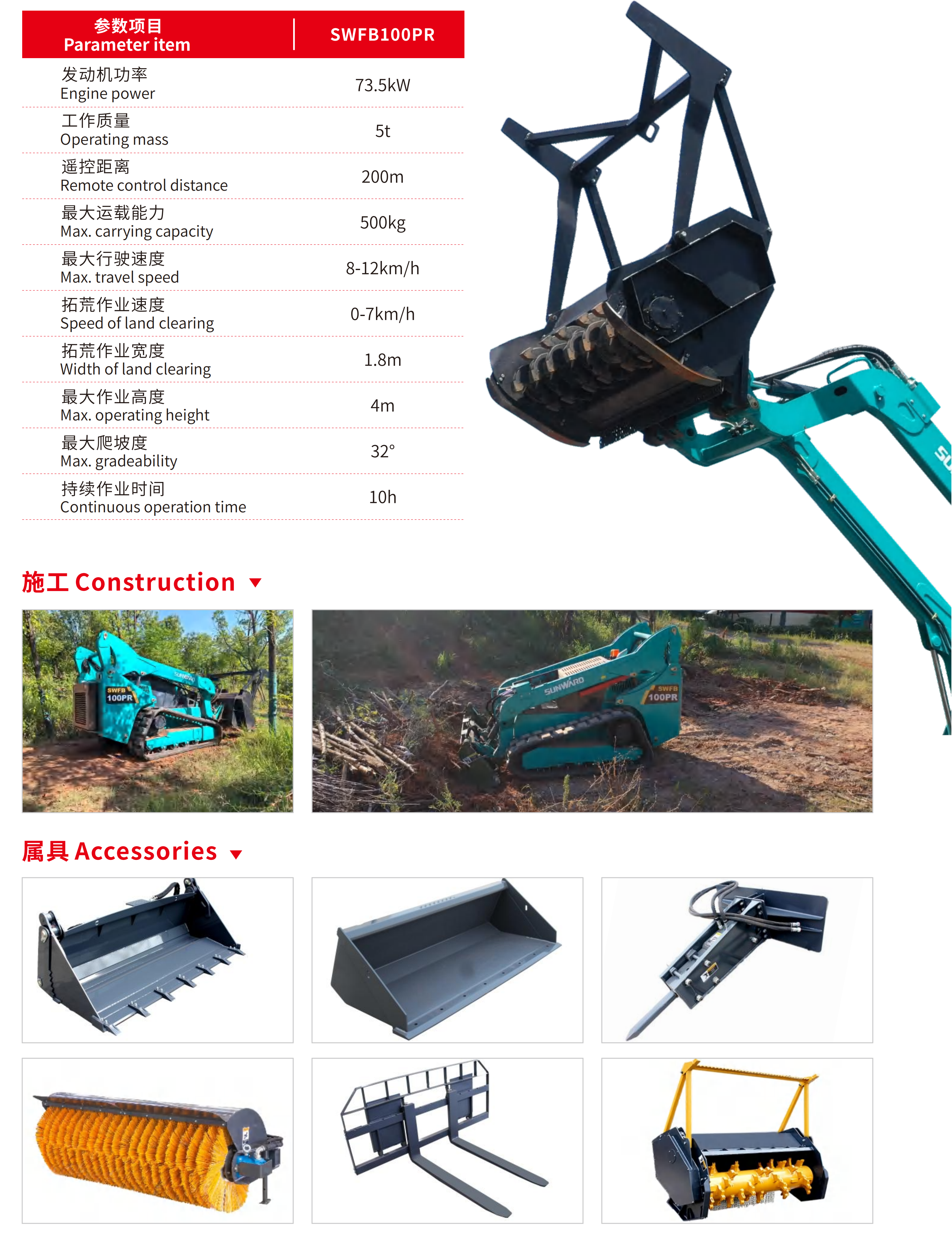隔离带启发机械人